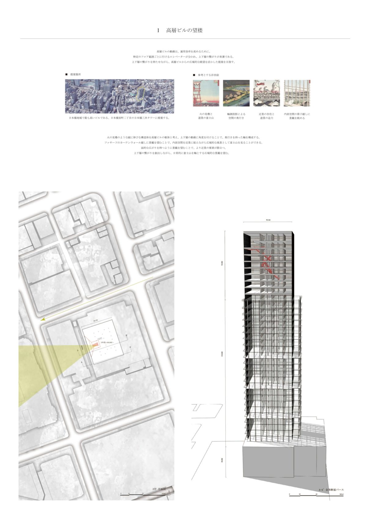 風景を想起する第五世代美術館建築 -歌川広重による名所江戸百景の分析を通して--4