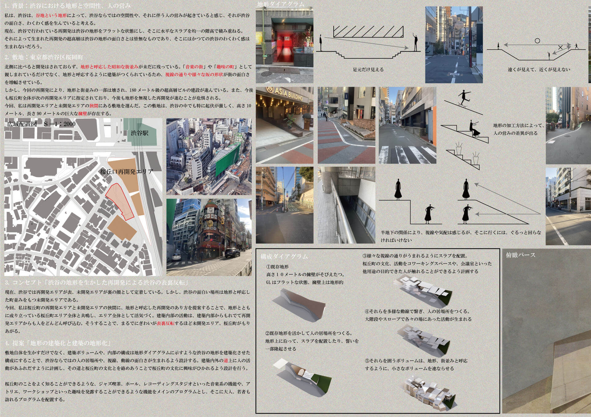 渋谷表裏反転 ～地形を生かした再開発の提案～-6