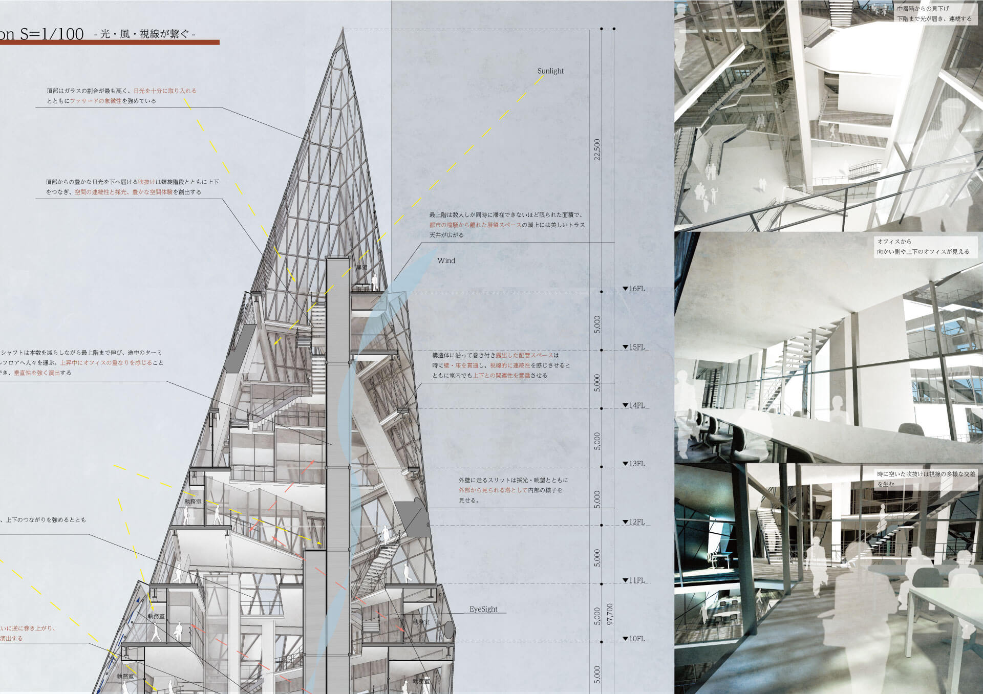 高層性の再考 -オフィスビルの解体と象徴化--4