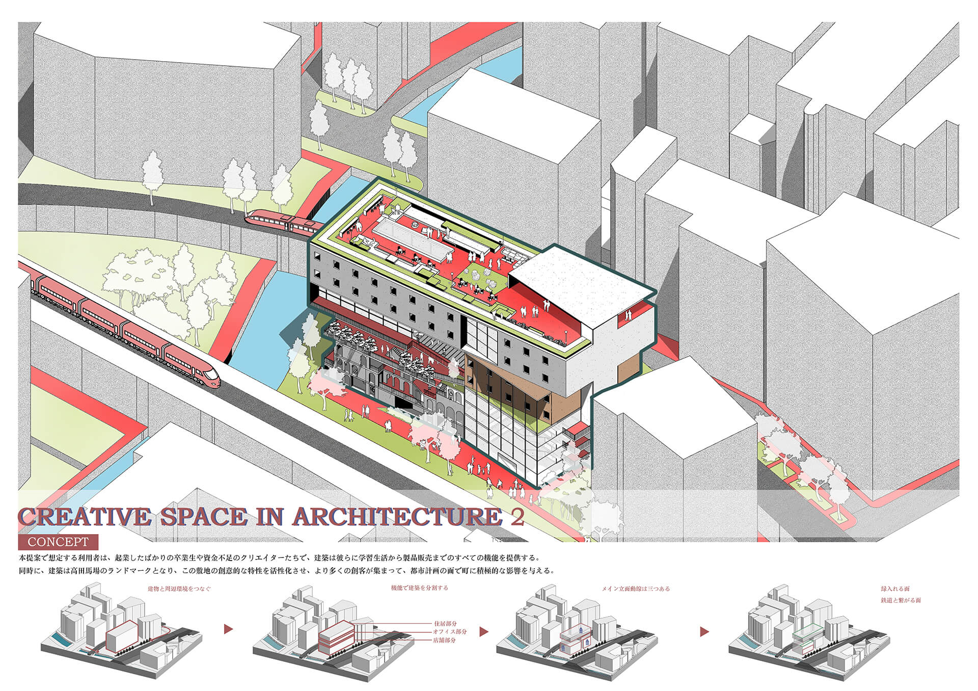 創意を生かす建築 -都市における創客空間の設計手法--1