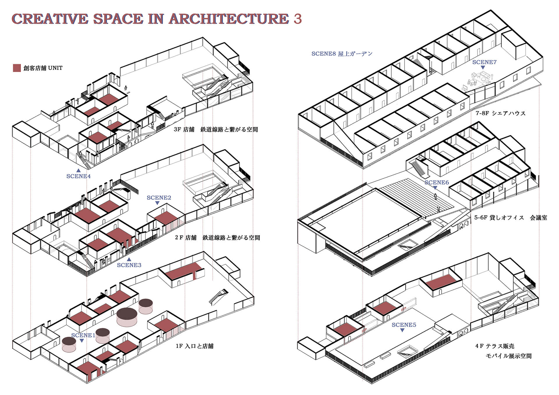 創意を生かす建築 -都市における創客空間の設計手法--2