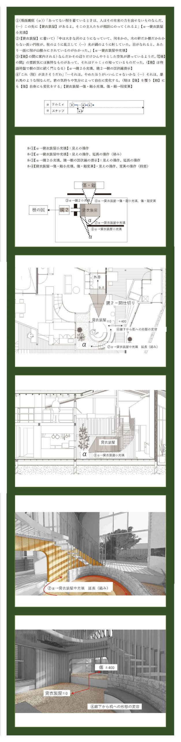 小説構造を応用した建築の提案 -梨木香歩『裏庭』の分析を通して--10