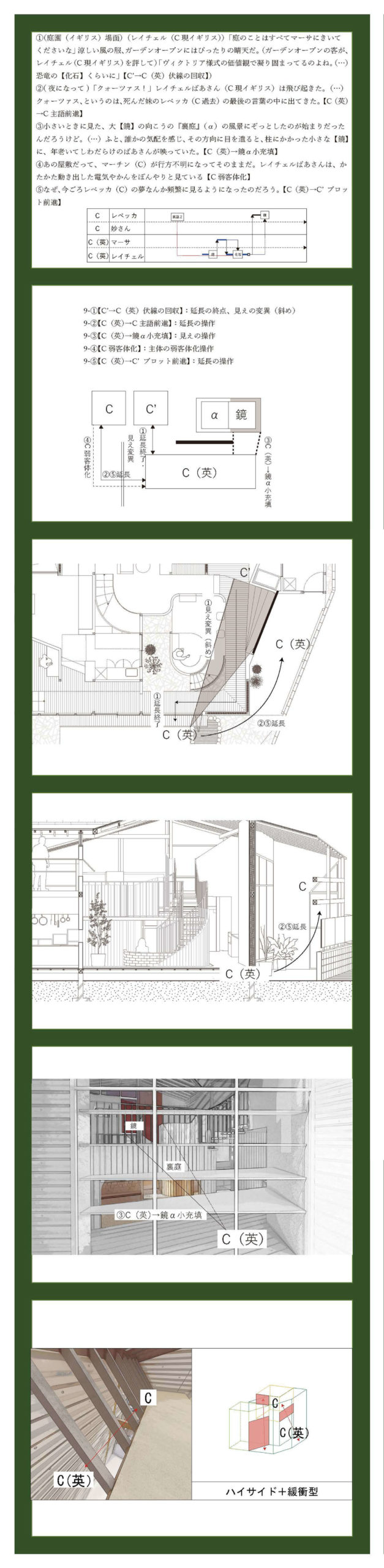 小説構造を応用した建築の提案 -梨木香歩『裏庭』の分析を通して--11
