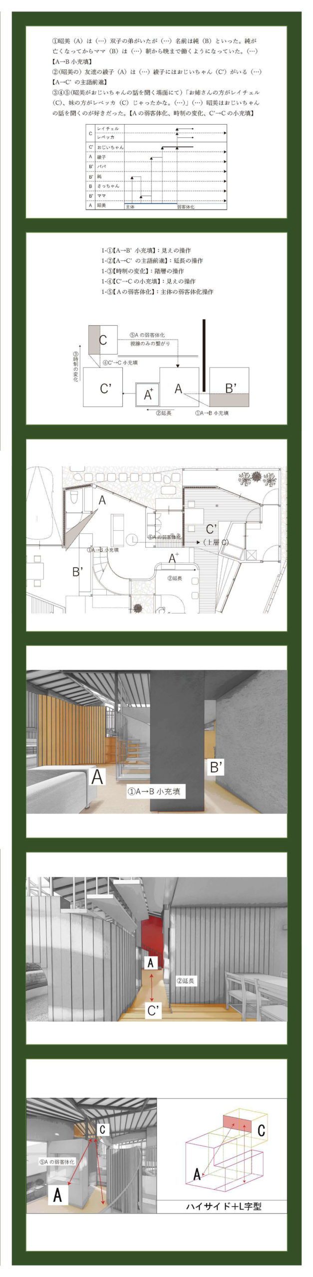 小説構造を応用した建築の提案 -梨木香歩『裏庭』の分析を通して--3