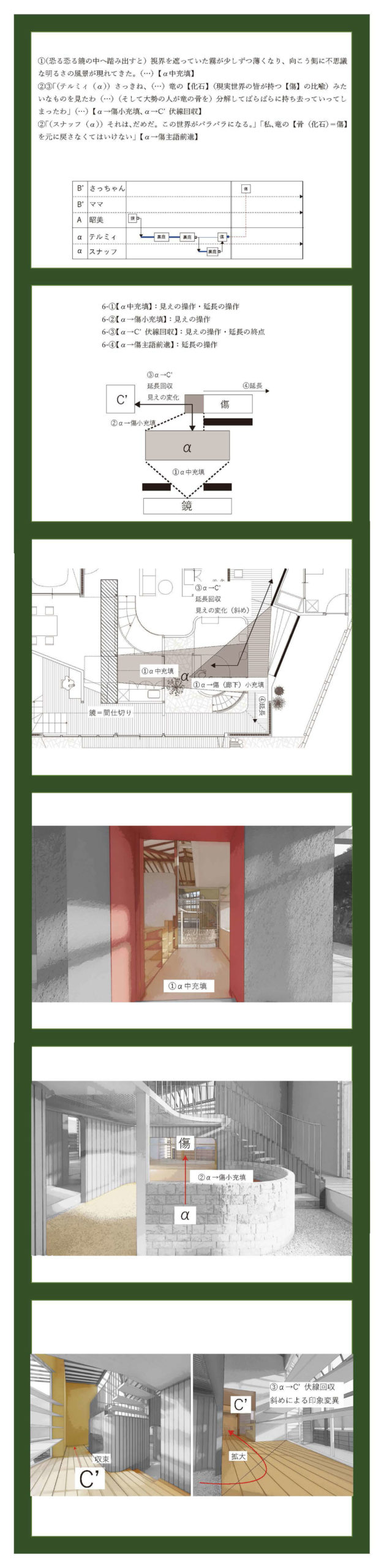 小説構造を応用した建築の提案 -梨木香歩『裏庭』の分析を通して--8