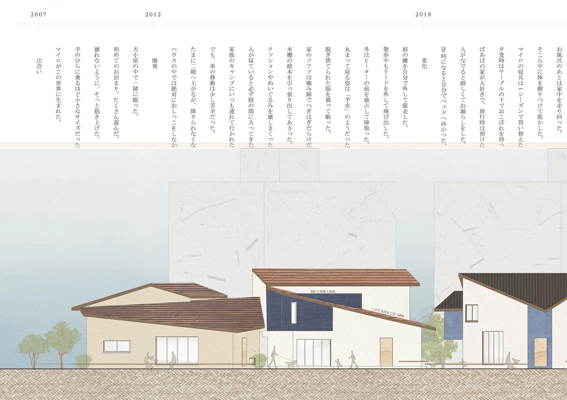 きみのねどこ-3