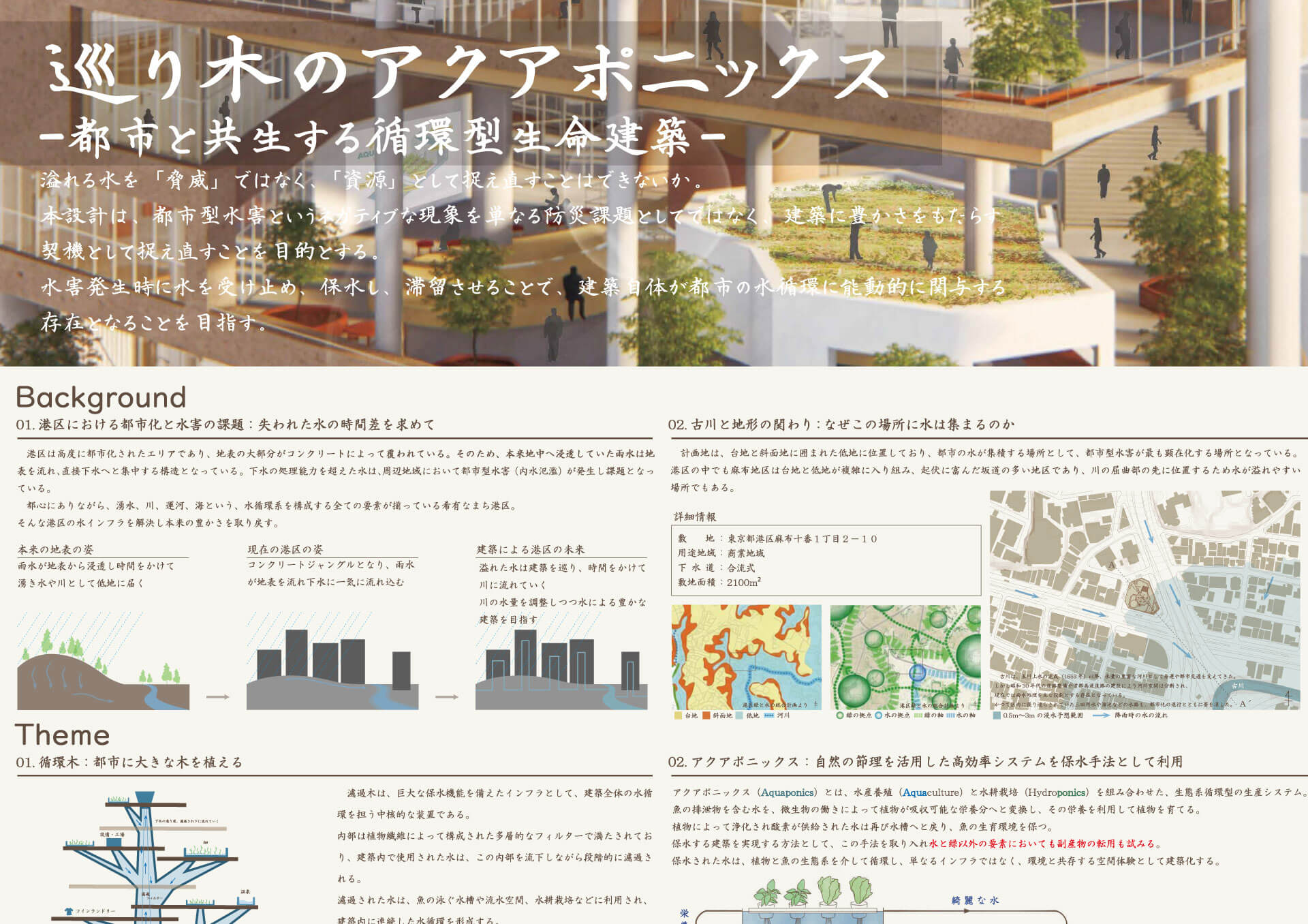 巡り⽊のアクアポニックス -都市と共⽣する循環型⽣命建築--3