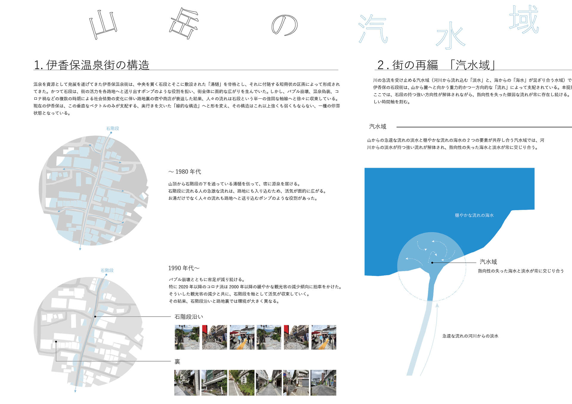 ⼭岳の汽⽔域-8