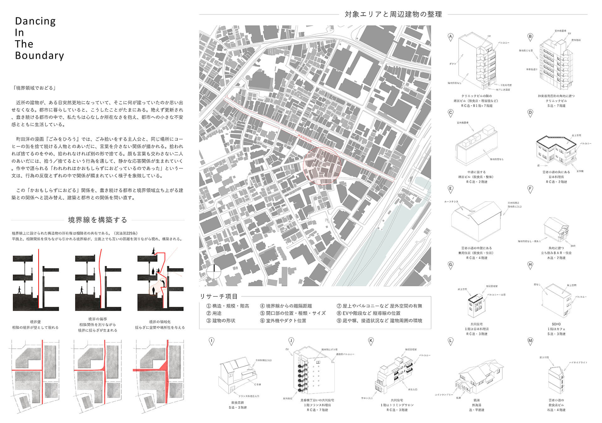 Dancing In The Boundary「境界領域でおどる」-1